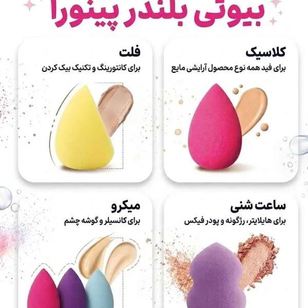 بیوتی بلندر